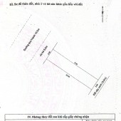 Bán đất đường 10.5m đấu lưng Nguyễn Sinh Sắc